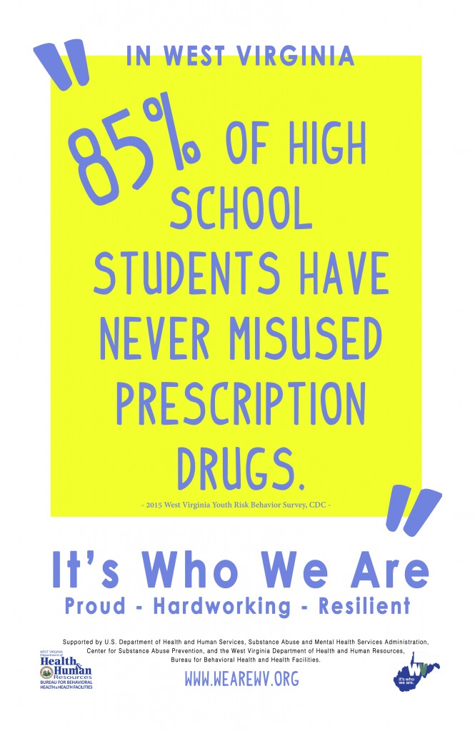 Prescription drugs poster
